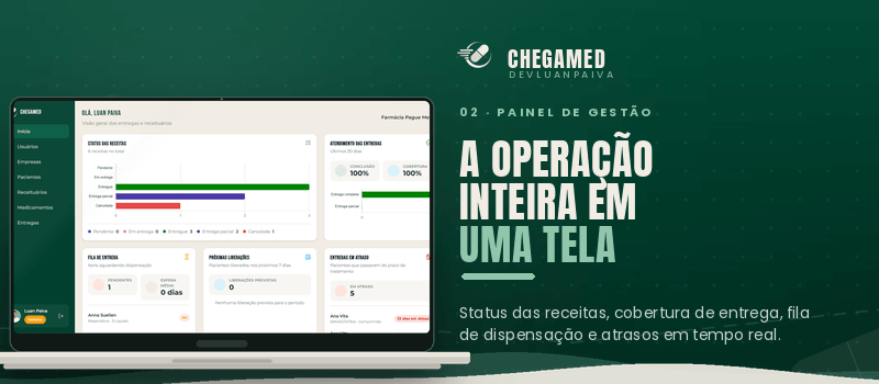 Imagem do projeto