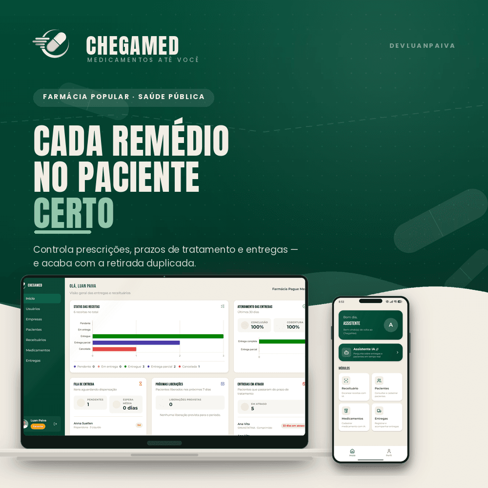 ChegaMed