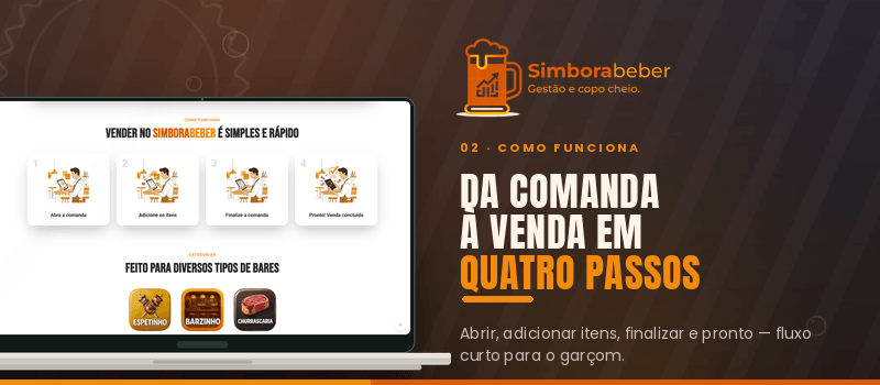 Imagem do projeto